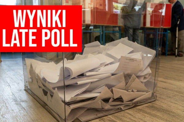 Wyniki late poll - Wybory prezydenckie 2025 wyniki