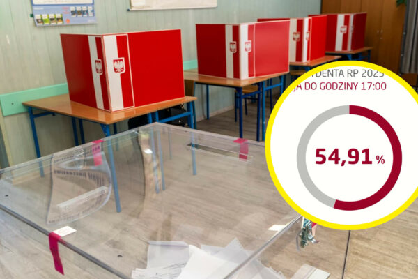 Frekwencja na 17 - Wybory frekwencja 2025
