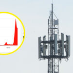 Awaria T-Mobile - Downdetector T-Mobile