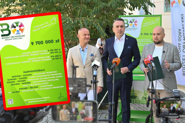Zielona Góra rozdysponuje rekordowe 9,7 mln zł. Rusza Budżet Obywatelski 2026 Budżet Obywatelski Zielona Góra 2026 - Rekordowy budżet obywatelski