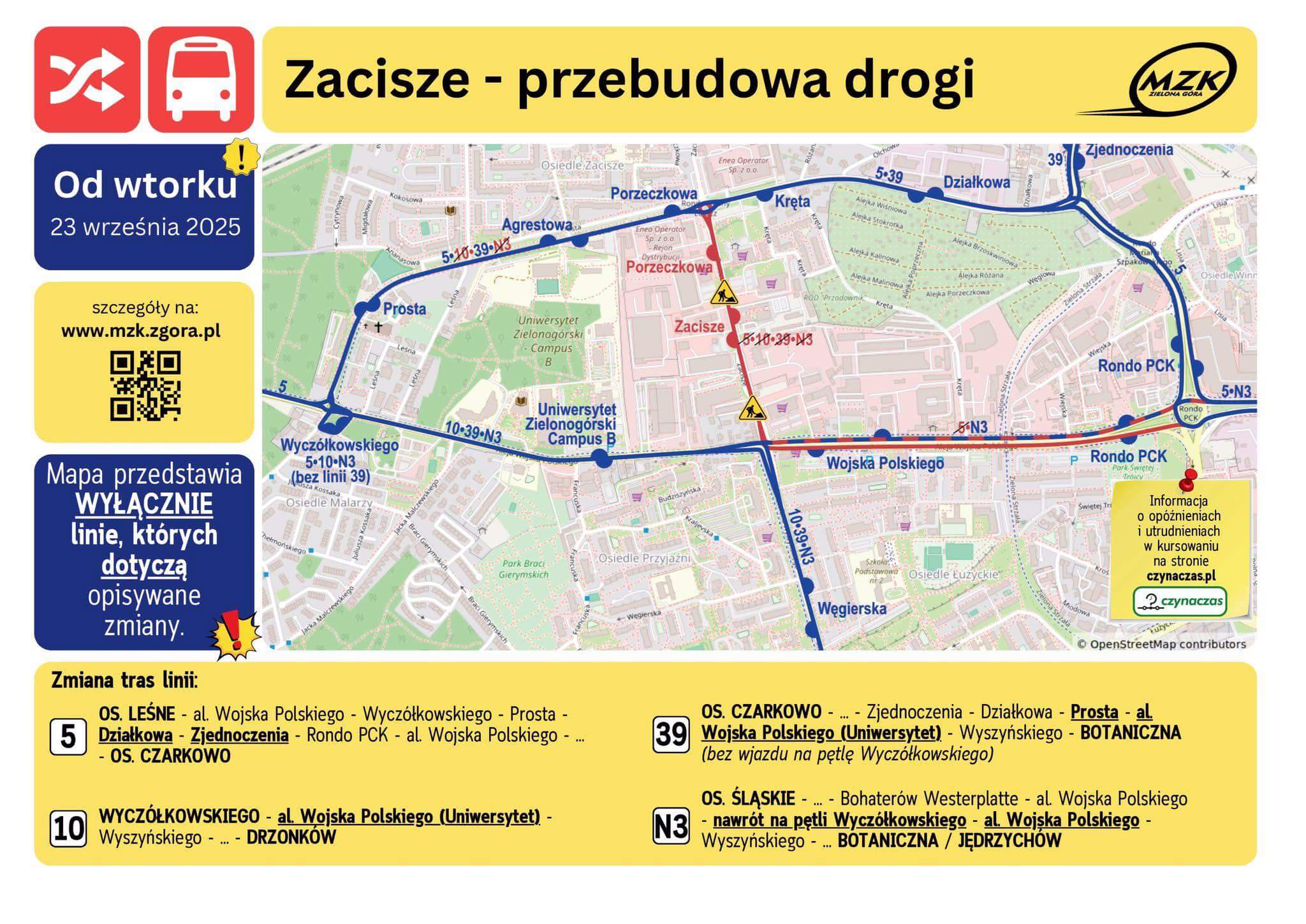 Remont Zacisze Zielona Góra - Utrudnienia drogowe Zielona Góra