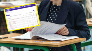 ranking techników perspektywy 2026 - najlepsze technika w Lubuskiem