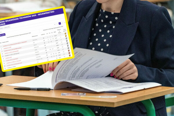 ranking techników perspektywy 2026 - najlepsze technika w Lubuskiem