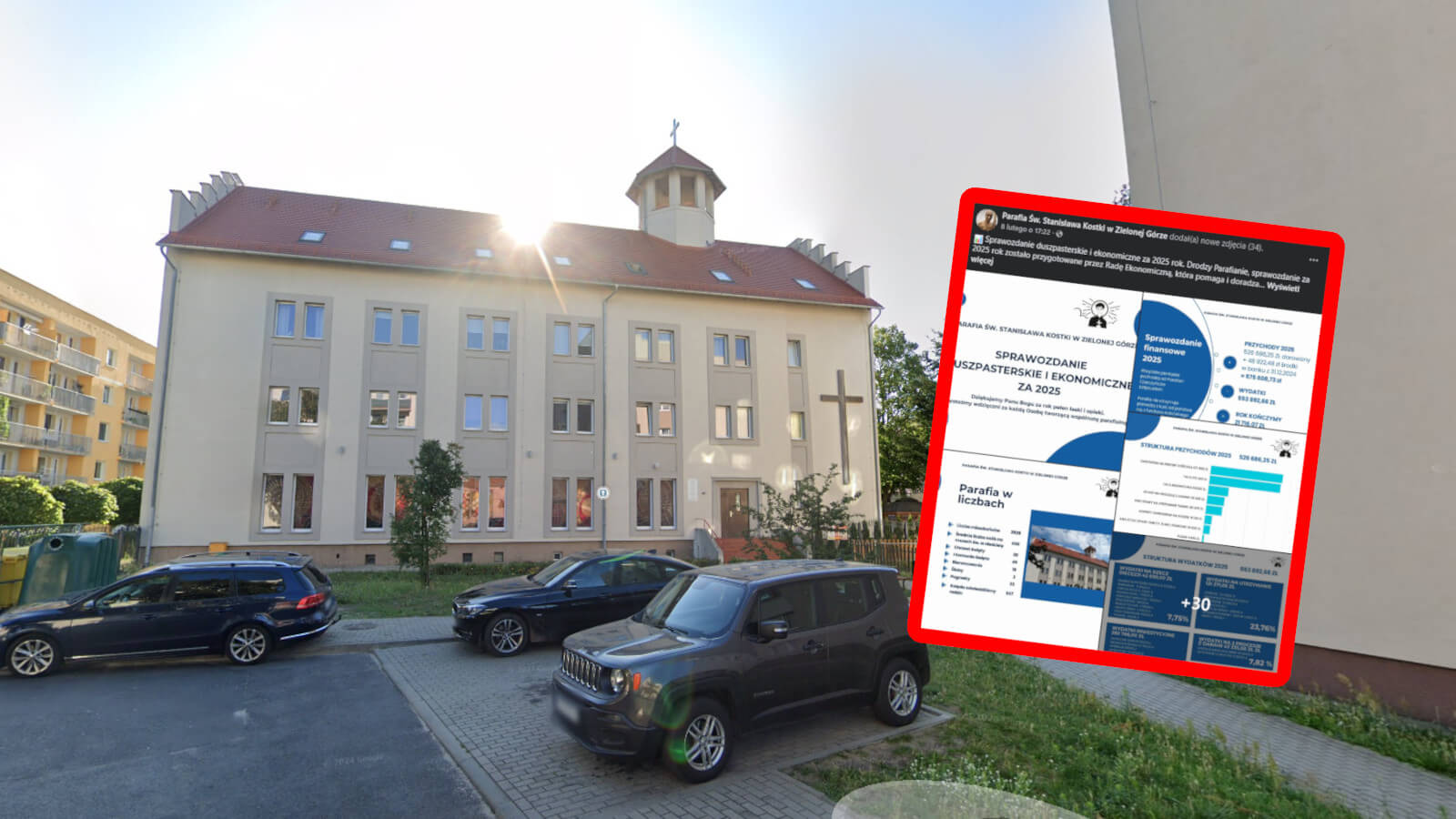 parafia Zielona Góra finanse - ile zarabia ksiądz