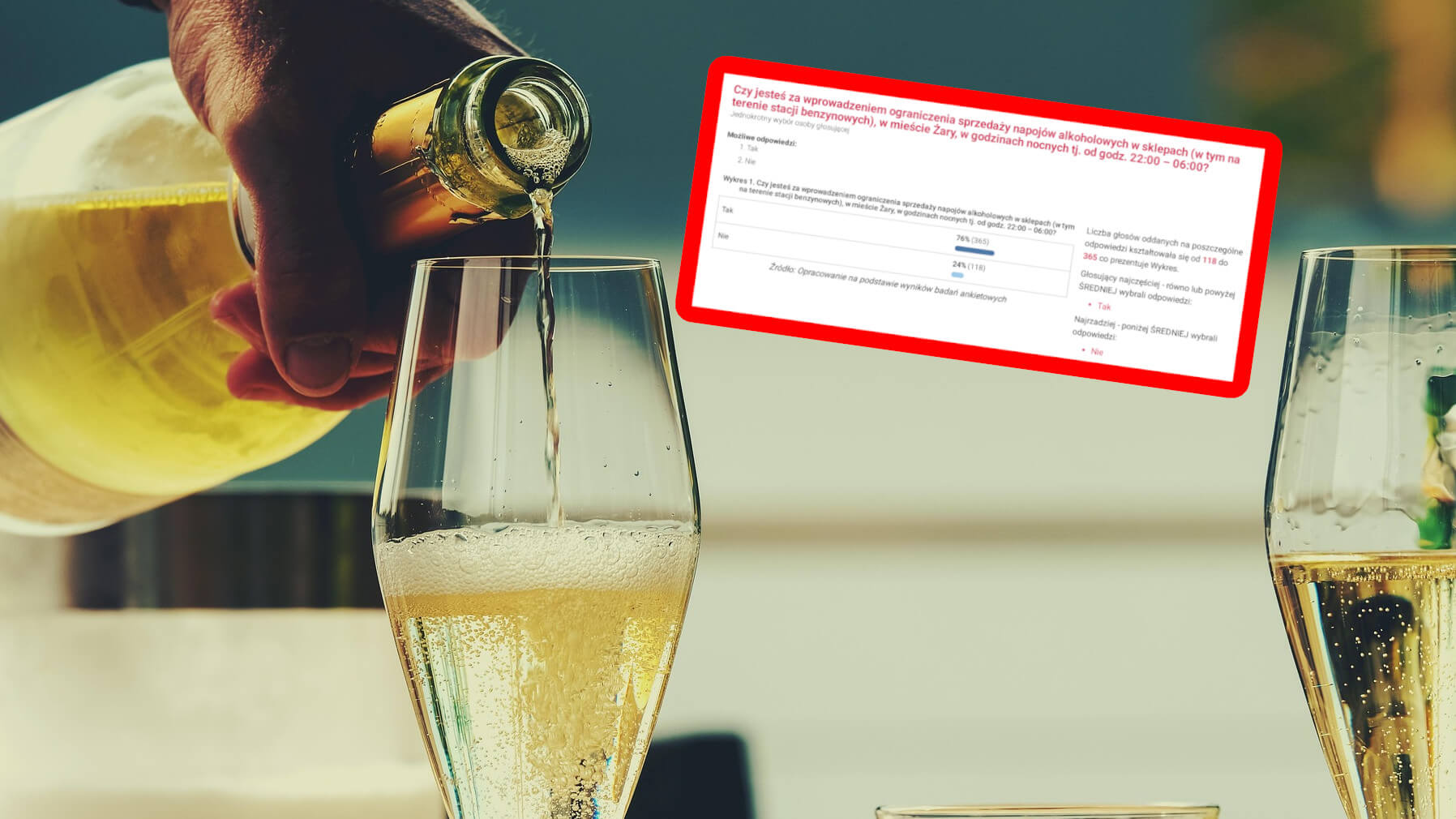 ograniczenie sprzedaży alkoholu Żary - sprzedaż alkoholu w nocy