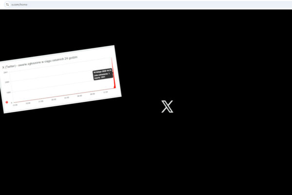 twitter awaria - twitter downdetector