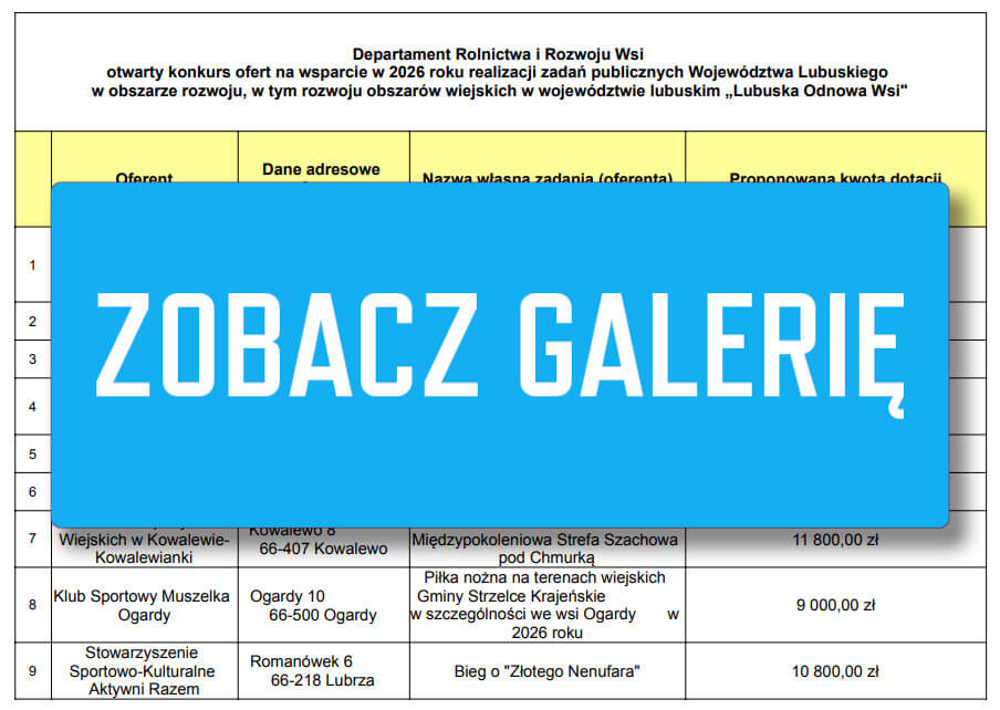 Lubuska Odnowa Wsi 2026 - dotacje dla organizacji Lubuskie